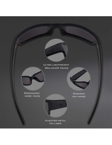 Gafas de sol polarizadas KastKing Skidaway y Osage UV400