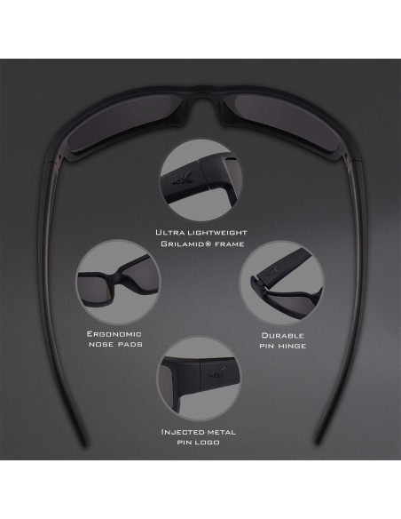 Gafas de sol polarizadas KastKing Skidaway y Osage UV400