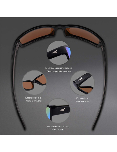 Gafas de sol polarizadas KastKing Skidaway y Dugan UV400