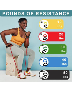 Banda de Resistencia Zhiamz Verde 13.6kg con Mangos Antideslizantes 2