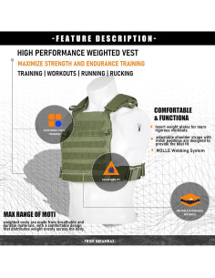 Chaleco con Peso Ajustable Miramrax para Entrenamiento Fitness 2