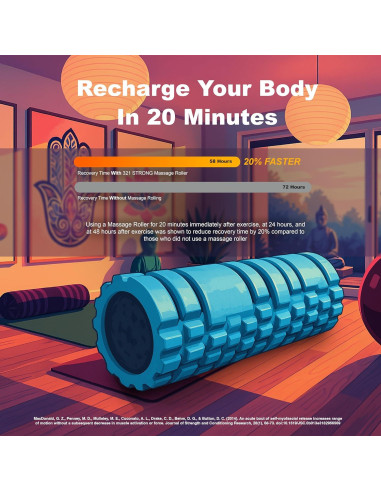 Rodillo de Espuma 321 STRONG - Masajeador de Tejido Profundo