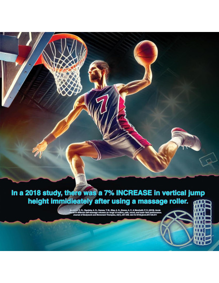 Rodillo de Espuma 321 STRONG - Masajeador de Tejido Profundo