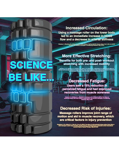 Rodillo de Espuma 321 STRONG - Masajeador de Tejido Profundo