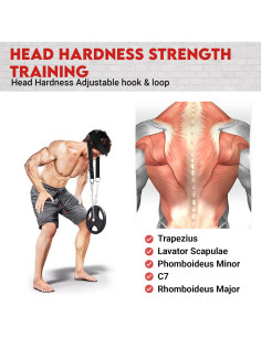 Arnés de Cuello Defy para Levantamiento de Pesas - Ajustable 2