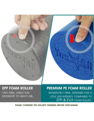 Rodillo de Espuma Dureza Media Yes4All 61 cm Azul