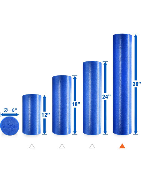 Rodillo de Espuma Dureza Media Yes4All 61 cm Azul