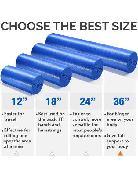 Rodillo de Espuma Dureza Media Yes4All 61 cm Azul