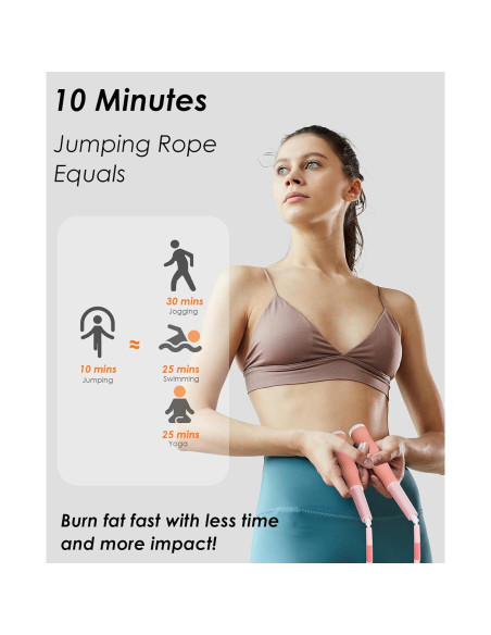 Cuerda de Saltar Ajustable POCFOINY para Niños - 2.75m