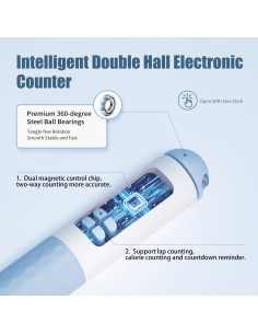 Cuerda de Salto Digital Homesnew con Peso y Pantalla LCD 2