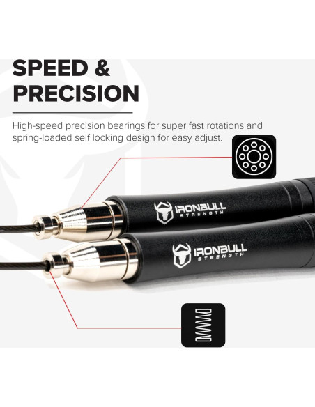 Cuerda de Saltar de Velocidad Iron Bull Strength - Aluminio Ajustable