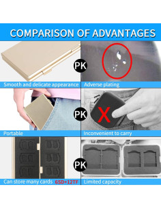 Estuche para Tarjetas SD y TF LAVILI Doble Capa Aluminio 2