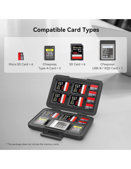 Estuche para Tarjetas de Memoria SMALLRIG 3192 Resistente al Agua