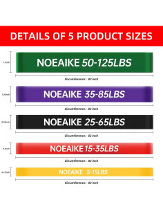 Bandas de Resistencia NOEAIKE para Ejercicio en Casa - 0.99 kg 2