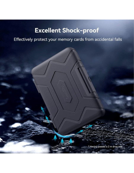 Estuche para Tarjetas de Memoria SMALLRIG 3192 Resistente al Agua