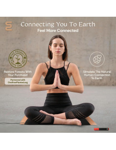 Alfombrilla de Conexión a Tierra Soliterra 67.8x24.9cm Plegable 2