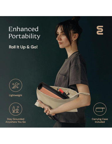 Alfombrilla de Conexión a Tierra Soliterra 67.8x24.9cm Plegable