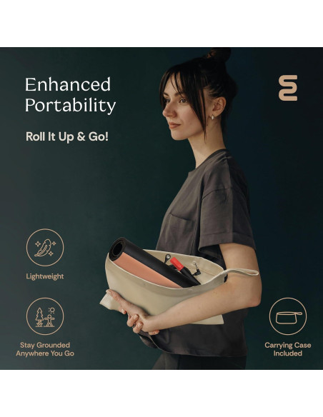 Alfombrilla de Conexión a Tierra Soliterra 67.8x24.9cm Plegable