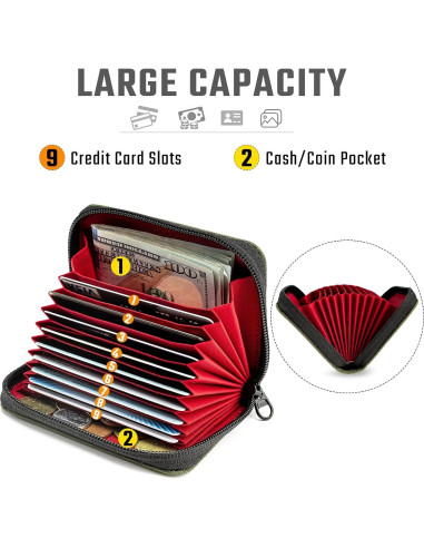 Billetera Minimalista TACTICAL GEEK PC1 Nylon Verde 9 Ranuras