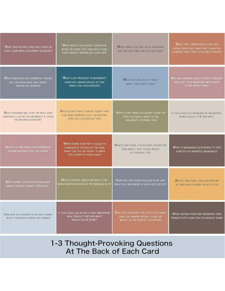 100 Tarjetas de Afirmación BRYTEFY para Meditación y Estrés