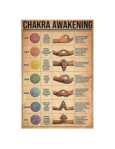 Letrero de Metal Vintage Despertar del Chakra 30x20 cm