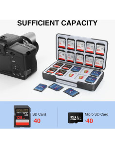 Estuche para Tarjetas SD HEIYING 40 Ranuras Negro Fibra de Carbono 2