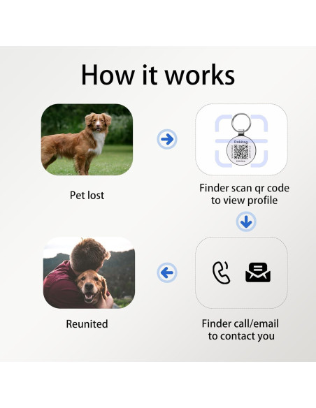 Etiqueta de Identificación para Mascotas Dokitag QR Pequeña Negra