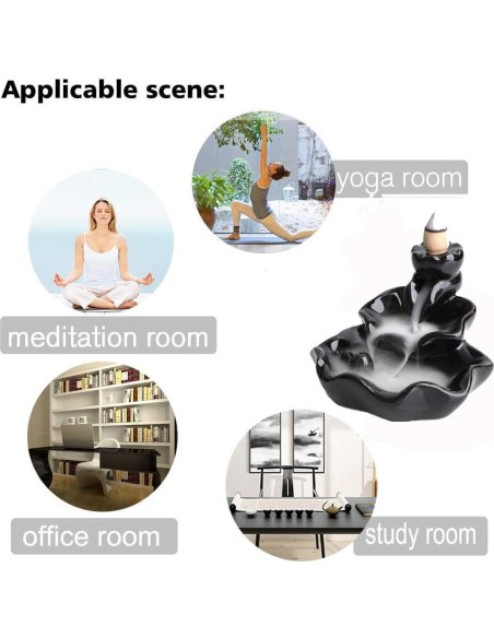 Quemador de Incienso de Cascada HYPOSFEE Cerámica 10 Conos