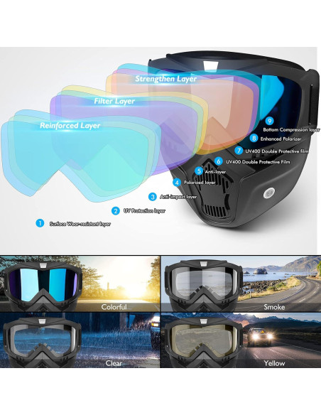 Gafas de Motocicleta BELINOUS con Máscara Facial Removible UV400