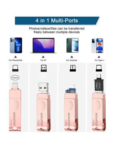 Photo Stick 512GB Aramtop USB C para iPhone y Android