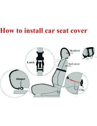 Cubierta de Asiento de Coche Sisha-A Piel de Oveja Australiana 139.7x54.8cm