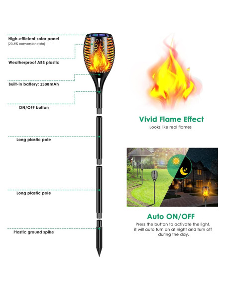 Luces Solares para Exteriores TomCare LED Impermeables