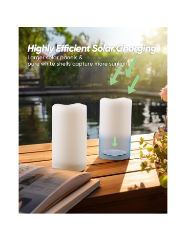 Velas Solares Homemory Impermeables para Exterior - Juego de 2