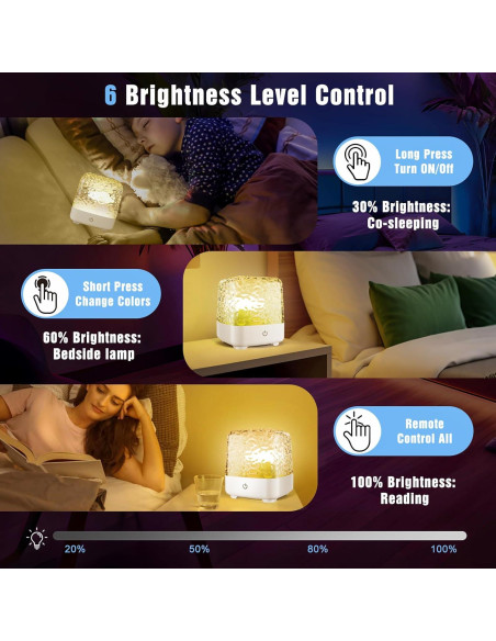 Proyector de Auroras Boreales Luminorthe 16 Colores Control Remoto