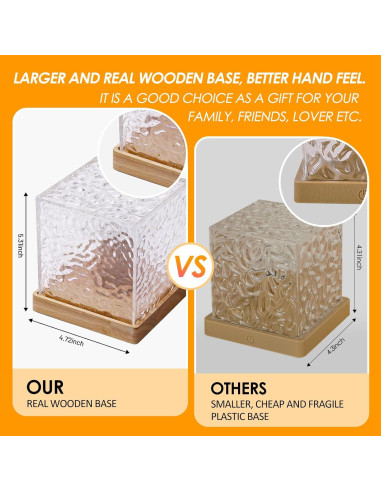 Proyector de Olas del Océano JOYFULPARTNER Recargable 16 Colores