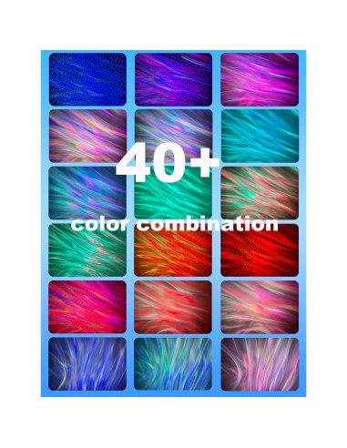 Proyector de Estrellas Leoity LY-SP001 con Altavoz Bluetooth