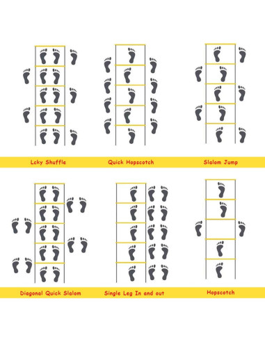 Conjunto de Entrenamiento de Velocidad y Agilidad Rainmae