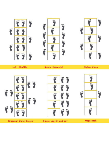 Conjunto de Entrenamiento de Velocidad y Agilidad Rainmae