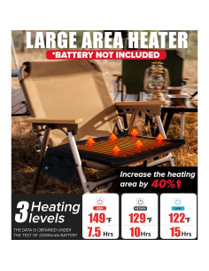 Almohadilla Térmica Portátil JS LifeStyle 48.3cm USB 15H 2