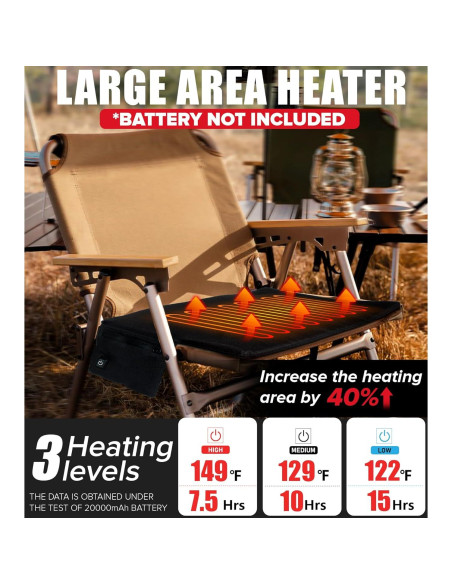 Almohadilla Térmica Portátil JS LifeStyle 48.3cm USB 15H