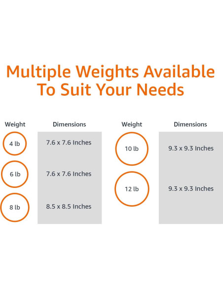 Bola de Medicina 1.81 kg Amazon Basics Verde