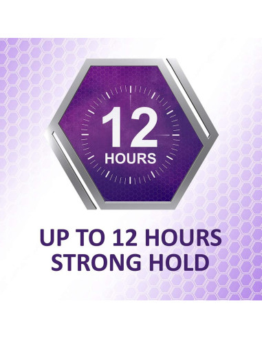 Poligrip Max Seal 40 g Crema Fijadora para Dentaduras - Multipack 6