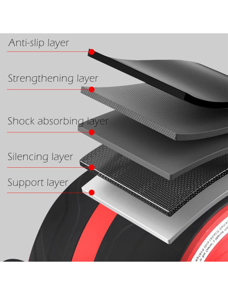 Rueda de Abdominales A.F.N.A.L con Resorte de Resistencia 37cm