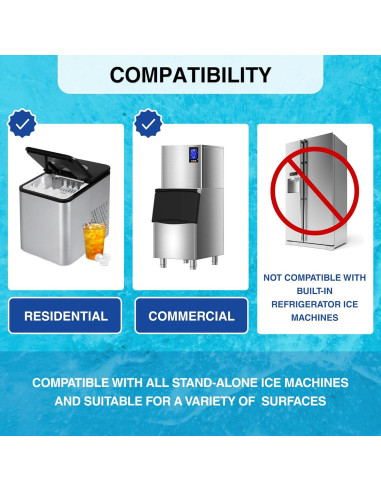Tabletas Limpiadoras para Máquinas de Hielo 24 Unidades