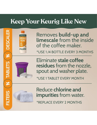 Kit de Descalcificación y Limpieza Roobi para Keurig - 1 Año