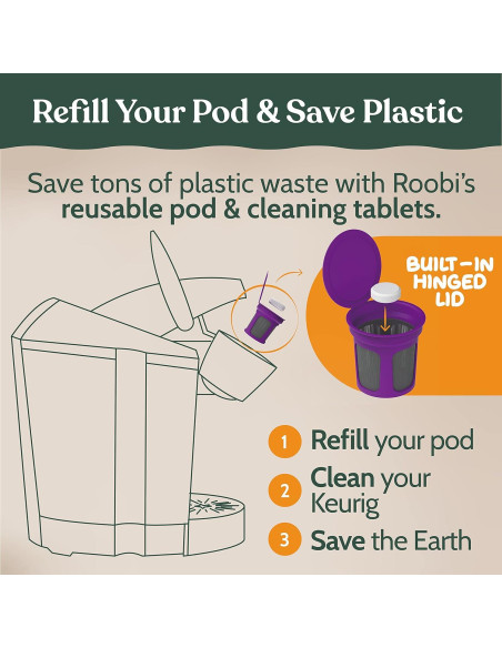 Kit de Descalcificación y Limpieza Roobi para Keurig - 1 Año