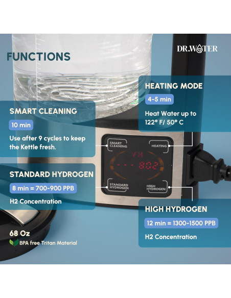 Jarra de Agua de Hidrógeno Dr.Water 2L - Libre de BPA