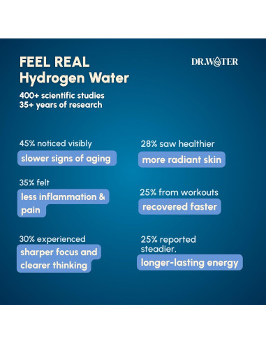 Jarra de Agua de Hidrógeno Dr.Water 2L - Libre de BPA