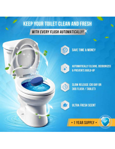 Limpiador Automático de Inodoro y Lavadora Active - 12+24 Tablet 2