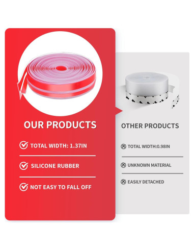 Sello de Silicona Transparente FUYITE 29.5 Pies T-Forma Aislante